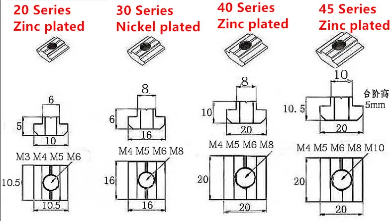100 шт. нить M5 слайд орехи 20-M5 T раздвижные молотком орехи квадратные гайки оцинкованная пластина для серии Алюминий профиля