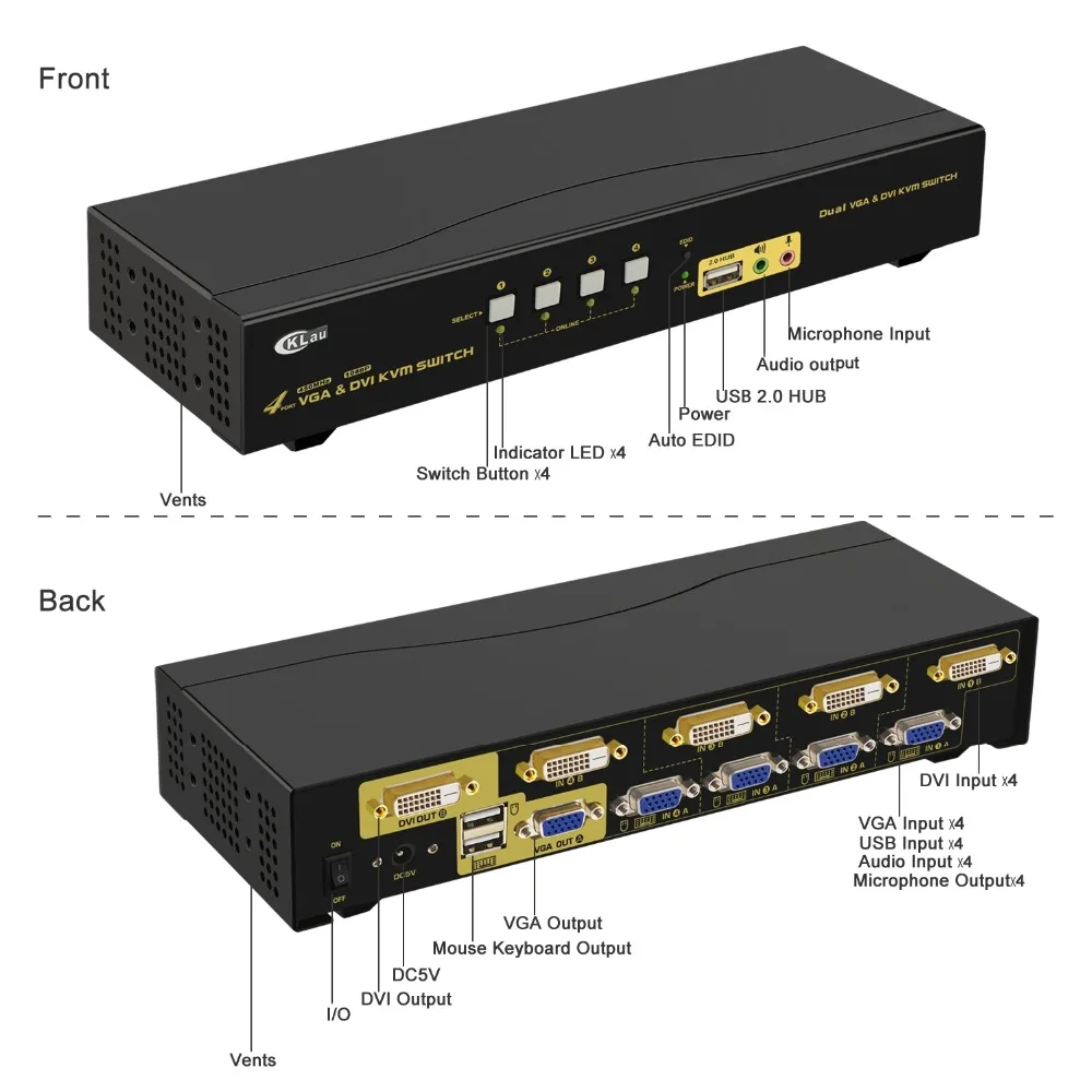4 портовый двойной монитор KVM Swith Расширенный дисплей DVI + VGA порт sup 2048x1536 1080P с USB2.0