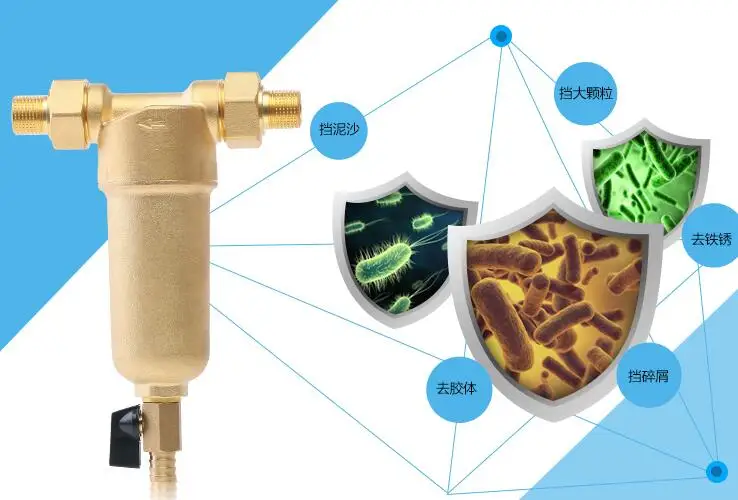 3/4 дюймовый бытовой фильтр для предварительной воды весь латунный корпус с шариками power-phos 40 микрон