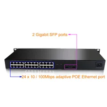 Коммутатор питания через Ethernet 24 порт 10/100 Мбит/с-портовой POE питания с 2 порта SFP uplink порт 48V ip-камеры с питанием по POE и Точка беспроводного доступа