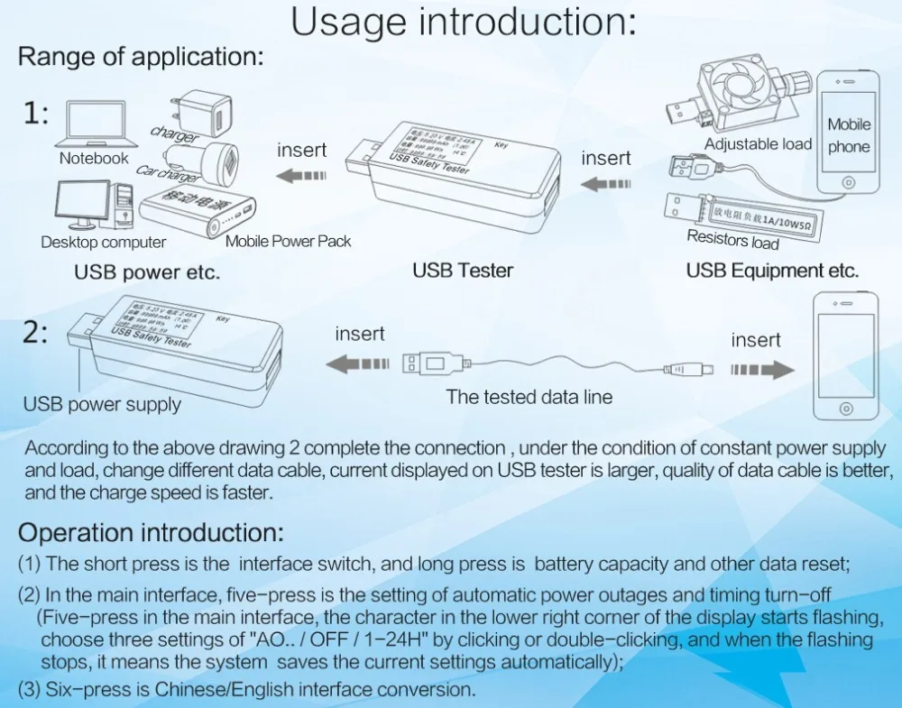 OLED 128x64 USB Тестер Вольтметр постоянного тока измеритель напряжения power Bank батарея Емкость монитор QC3.0 телефон зарядное устройство детектор