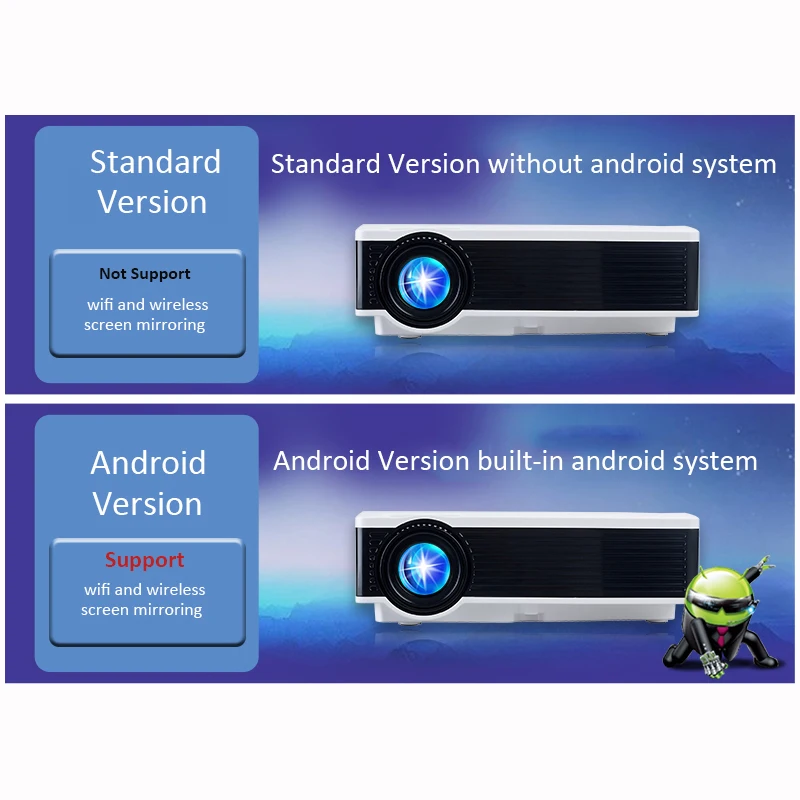 Светодиодный мини HD ЖК проектор с поддержкой 1080p android Wi Fi для смартфонов ТВ