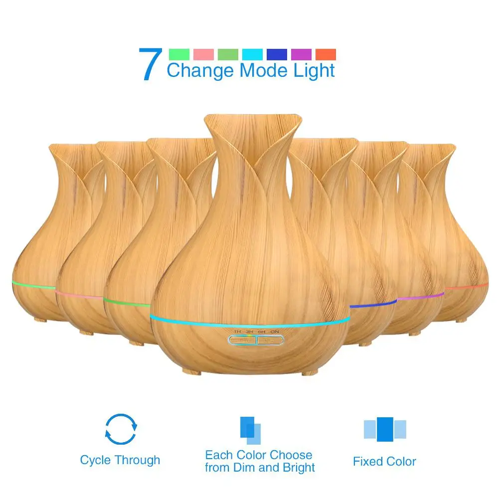 

LumiParty 400ml Cool Mist Air Humidifier Ultrasonic Aroma Essential Oil Diffuser Wood-Grain 7 Color Changing Light