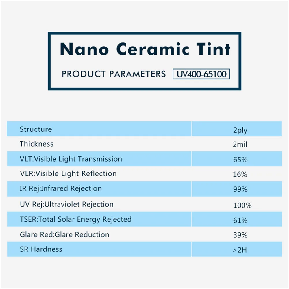 152x200 см 65% VLT нано керамическая пленка автомобильное окно Солнечный Оттенок автомобильный, здание тонировка окна