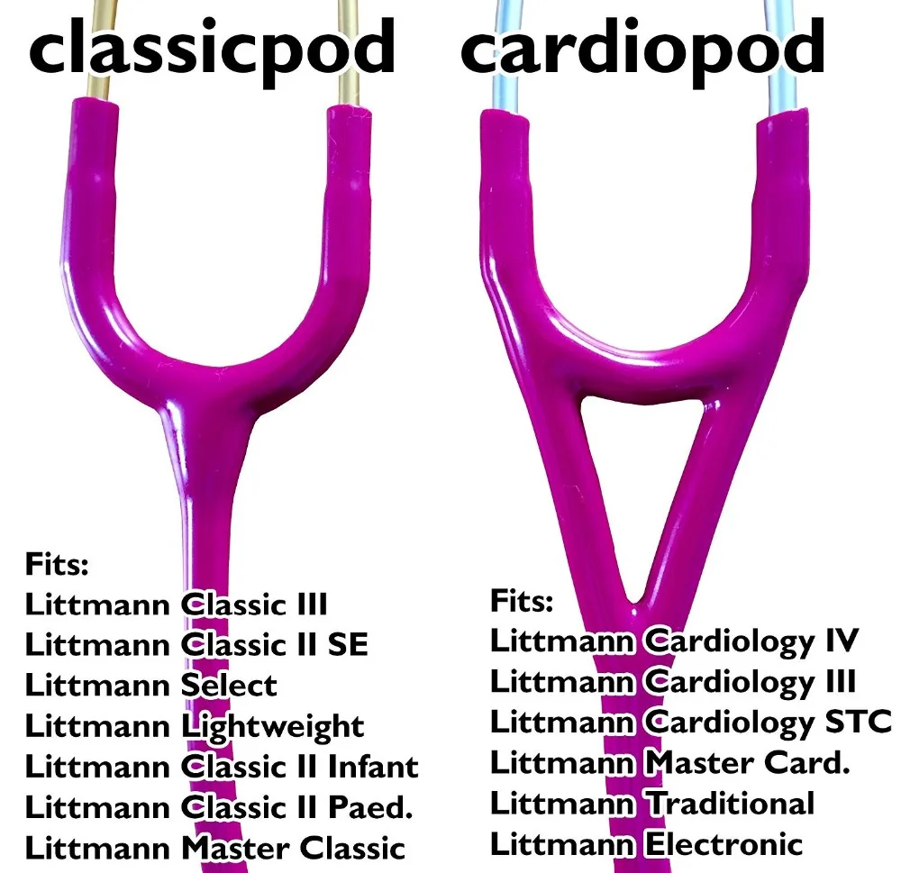 EVA чехол с откидной крышкой для 3 м Littmann Classic III стетоскоп-Престиж Тейлор перкуссионный молоток и другие аксессуары