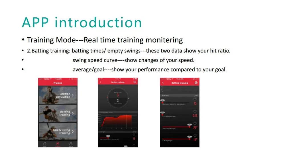 Coollang умный бейсбольный битой датчик трекер анализатор монитор Bluetooth шаровая поддержка движения приложение Совместимо с Android и IOS