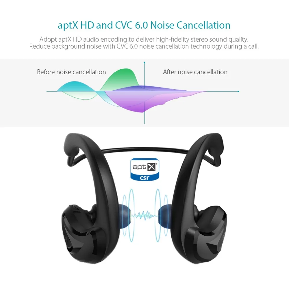 Dodocool Bluetooth наушники беспроводные наушники шумоподавление Спортивные Bluetooth наушники с микрофоном для телефона iPhone xiaomi