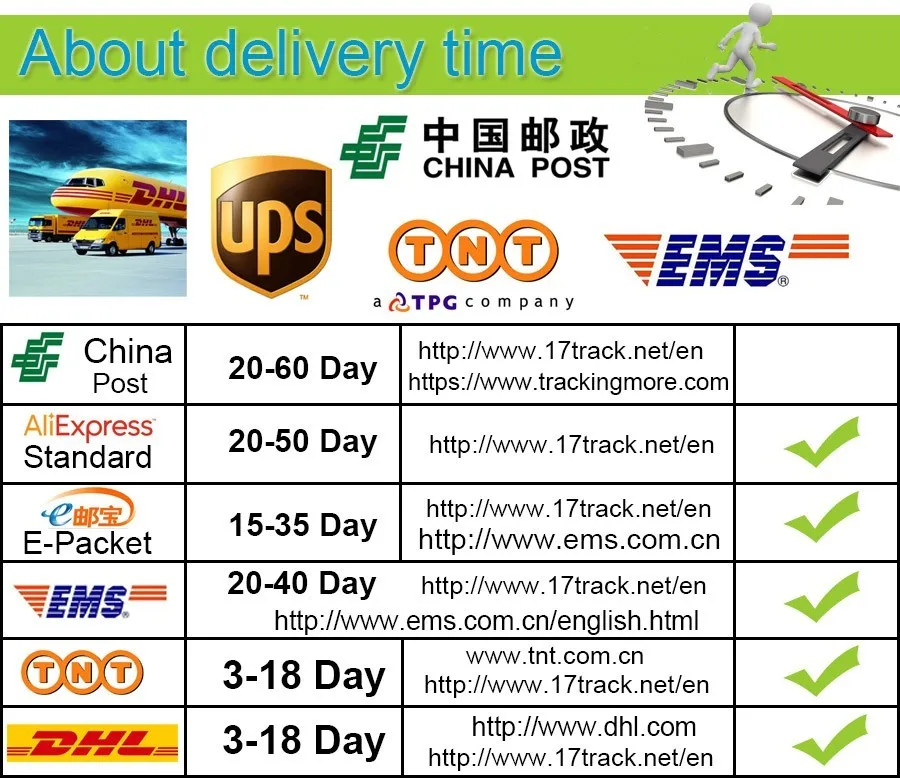 快递发货
