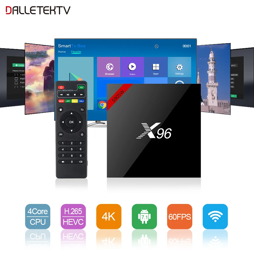 

X96W Android 7.1 TV Box Amlogic S905W Mali-450MP 1/8GB 2/16GB Smart TV Box HDMI 2.0a Support 4K 2.4G Wifi Media Player for TV