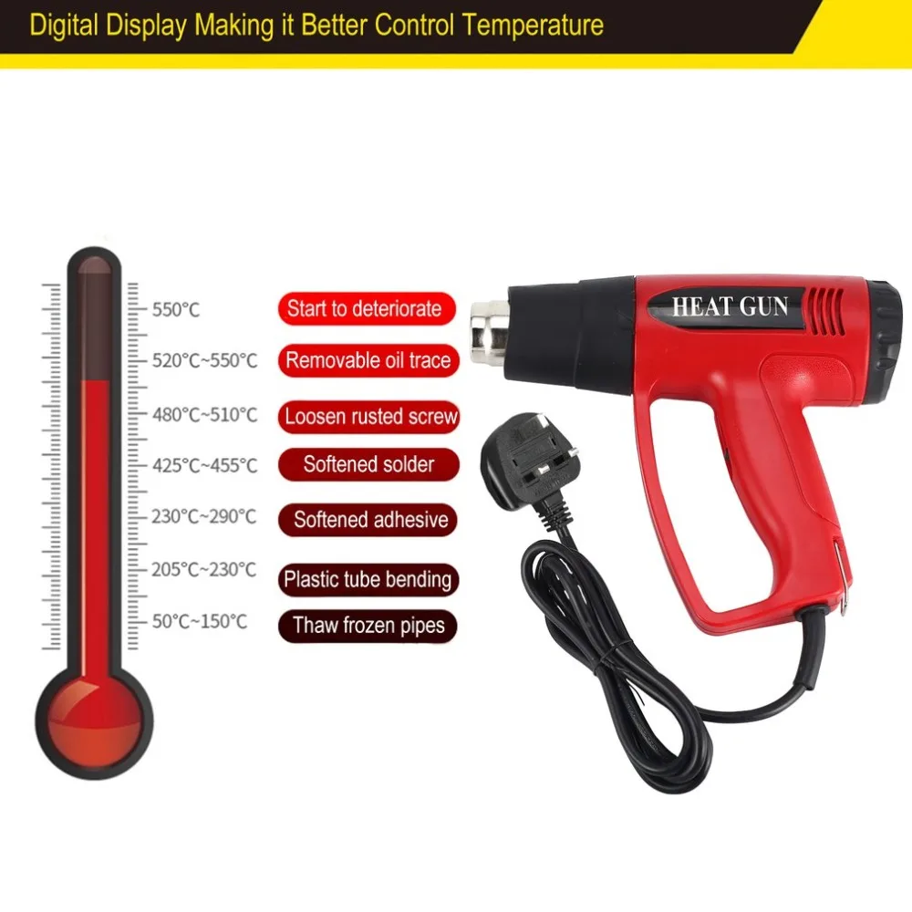 

620B 2000W UK Plug Digital LCD Electric Hot Air Heat Gun Temperature Fan Adjustable Shrink Paint Stripper Rework DIY Tool Nozzle