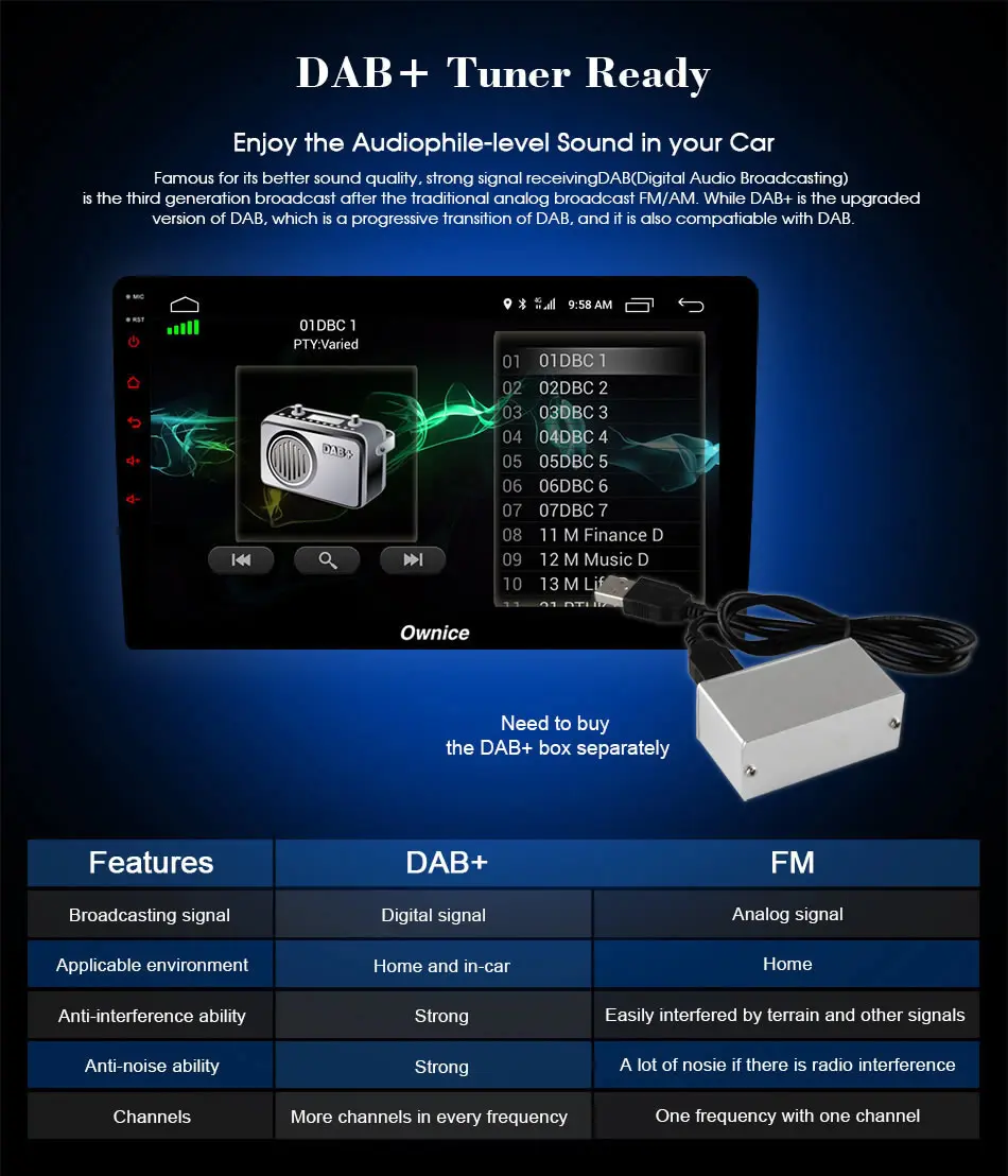 1 din 360° Panoramic Android 9.0 4G+64G Car DVD Multimedia For Mazda 6 Atenza Mazda6 GPS Radio SPDIF DSP CarPlay