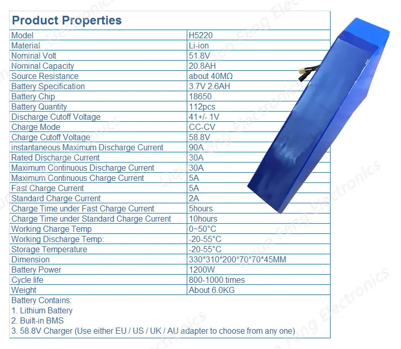 Свободная пошлина 52V 1000W 1500W 2000W электрический велосипед треугольная батарея 52V 20AH литиевая батарея с 50A BMS и 58,8 V 5A быстрое зарядное устройство