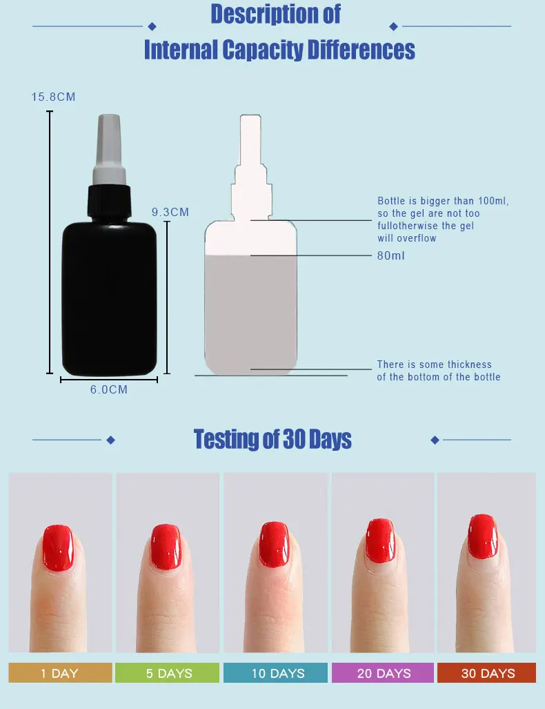 80ml () (6)