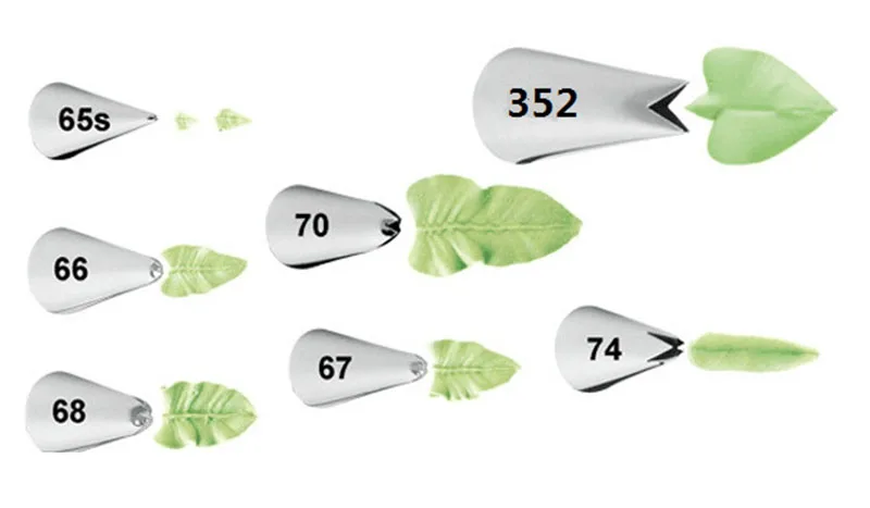 7 шт./компл. листья крем металлические наконечники Нержавеющая сталь глазури Трубопроводов Сопла Торт украшения кекс Кондитерские инструменты