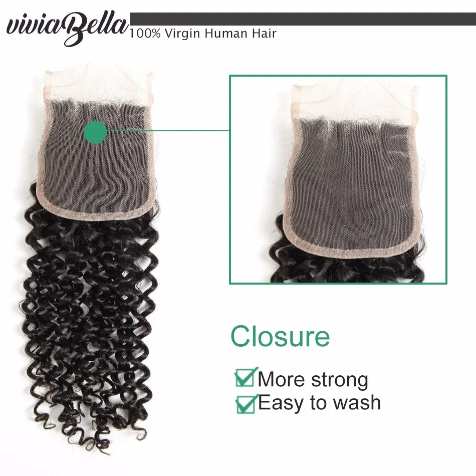 CLOSURE