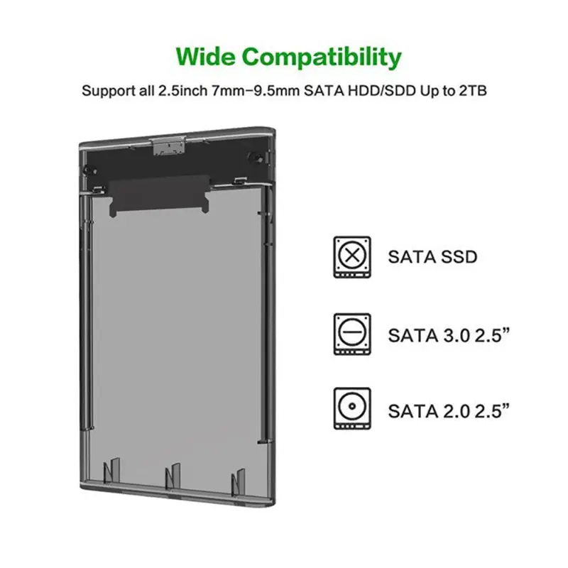 

USB 3.0 External Hard Drive Enclosure Clear 2.5 SATA to USB3 UASP Portable SSD Hard Drive Case Max 2TB HDD Tool-Free