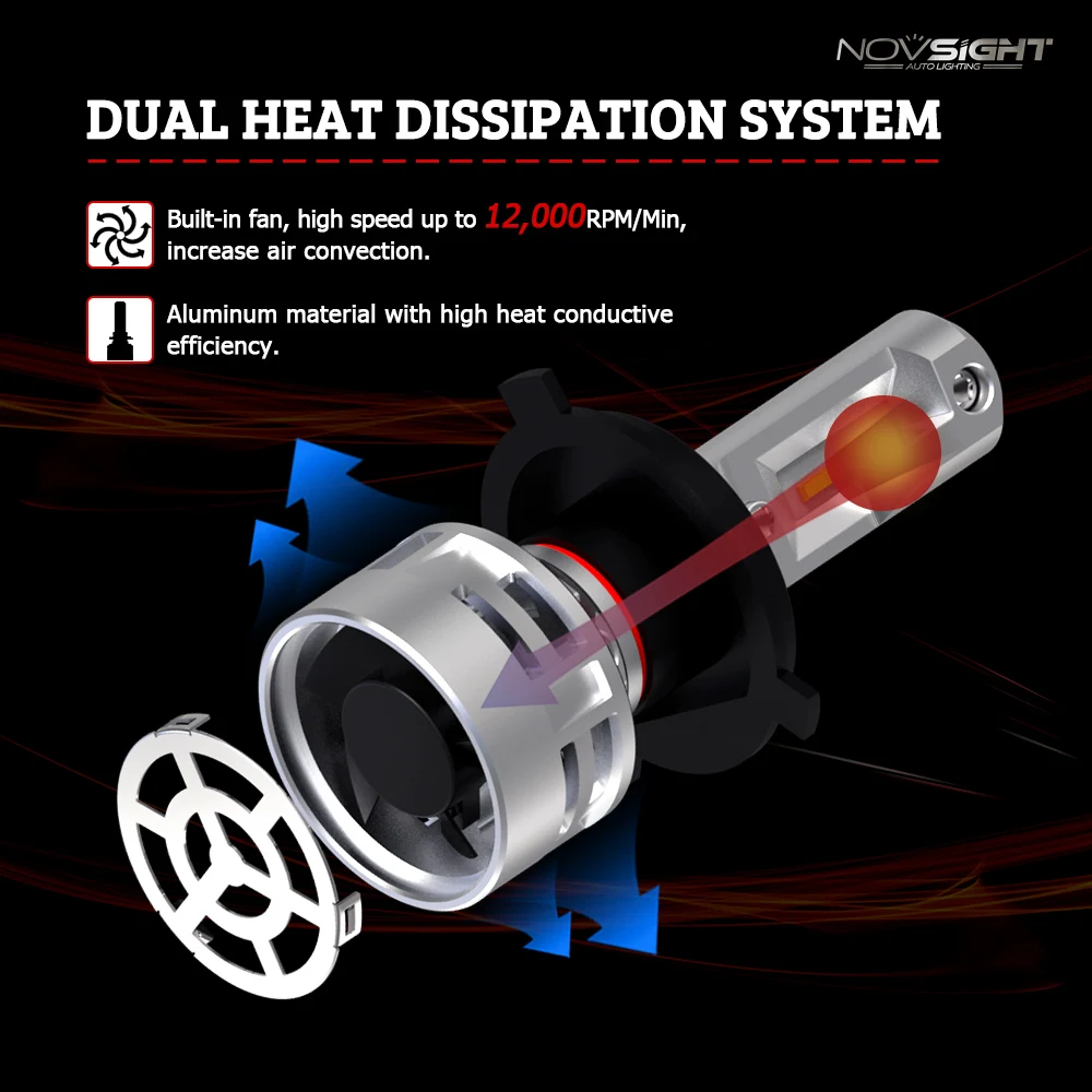 Светодиод Novsight H7, H4, H11, H8, HB3 9005, HB4 9006, светодиодные лампы для авто, 60 Вт, 10000 лм, 12 В, 24 В