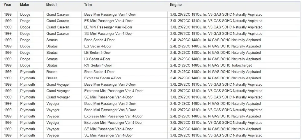 Регулятор Холостого Хода контрольный вентиль OEM 4861164AA 04861164AA SMPAC163 2H1075 AC314 AC163 для Chrysler для Dodge Plymouth