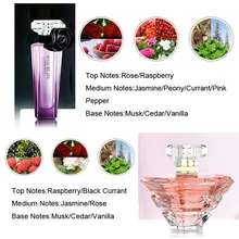 MayCreate Brand 4 pcs Original Perfumed Women Female Parfum Atomizer Perfum Bottle Glass Fashion Lady Flower Fragrance Perfumed