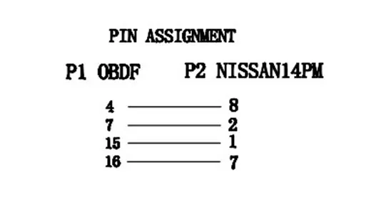 10 шт./лот Оптовая OBD OBDII Диагностический кабель для Nissan 14Pin к OBD2 16 Pin Женский кабель DLC Подходит для Nissan 14 Pin диагностики