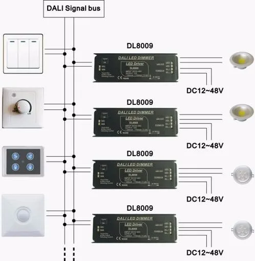 DL8009