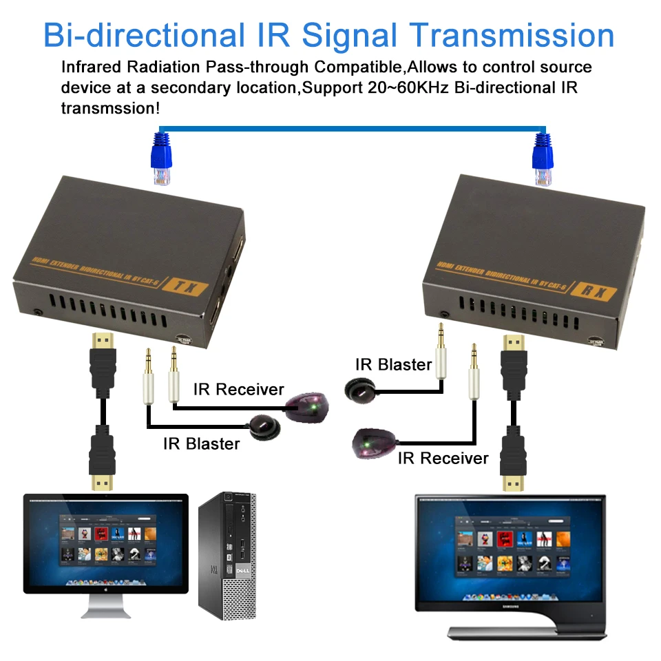 HDMI удлинитель с 2 портами HDMI разветвитель Расширение HDMI 1080P сигнала до 60 м RJ45 передатчик TX/RX с ИК-конвертером поддержка CAT6