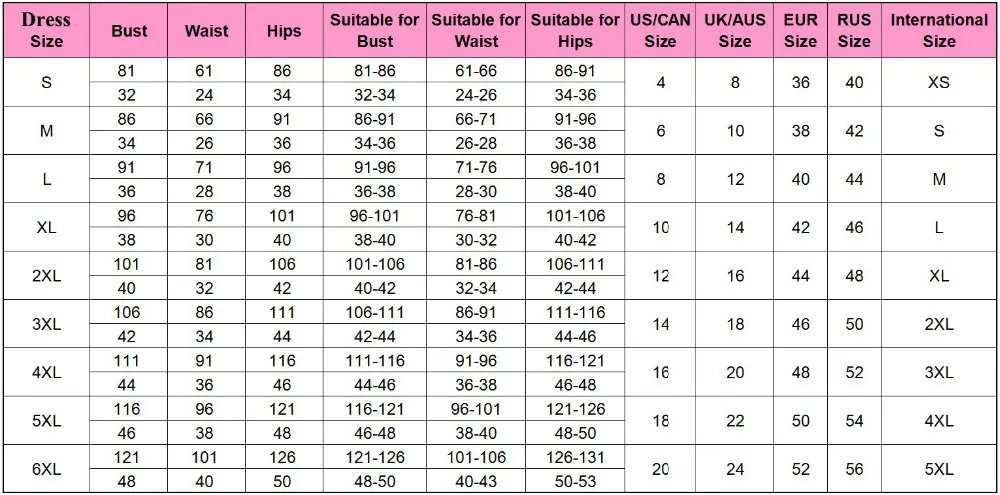 Dress Size Chart
