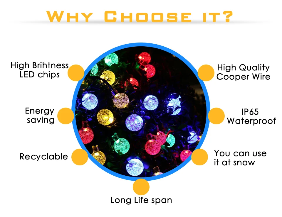 5 м светодиодный светильник с круглыми шариками, гирлянда на солнечной батарее, Рождественский светильник, Новогодняя гирлянда на Хэллоуин, сад, праздничная Хрустальная Декоративная гирлянда