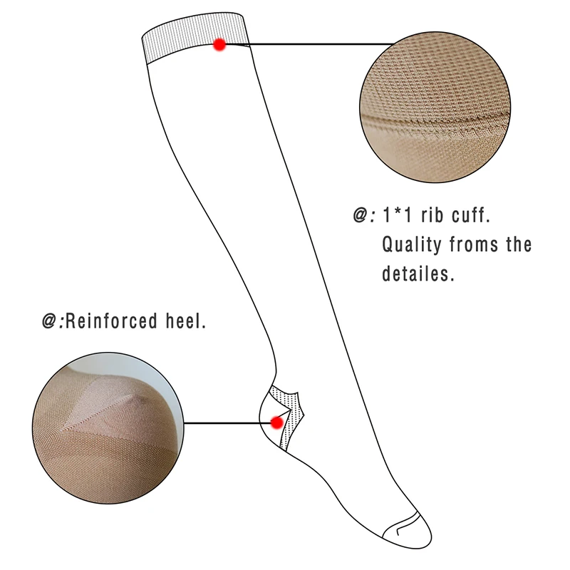 Медицинские с закрытым носком Компрессионные носки по колено 23-32мм рт. Ст. Для женщин и мужчин Медицинские носки для поддержки икры Градуированные компрессионные носки