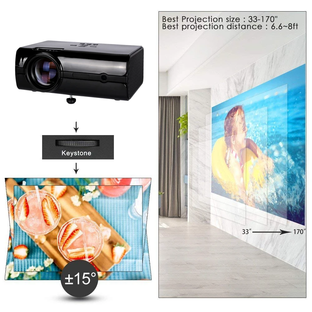 Video Projector 2200 Lumens 4Inch Mini Projector Home Theater 20000 Hour LED Video Projector support 1080P home theater 5.1 Video Projector 2200 Lumens 4Inch Mini Projector Home Theater 20000 Hour LED Video Projector support 1080P home theater 5.1
