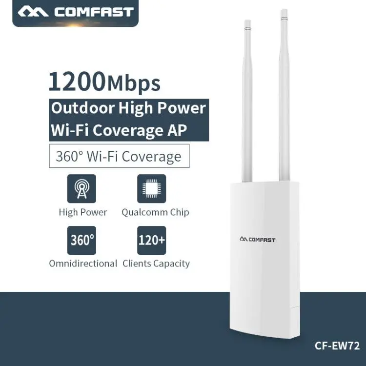 

Comfast CF-EW72 1200Mbs dual-band outdoor Wireless AP router 802.11AC 2.4+5.8ghz WIFI repeater router bridge wi fi access point