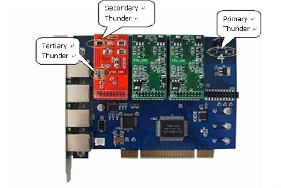 Новая TDM410P/TDM410 карта Asterisk PCI аналоговая карта с FXS или FXO inferface, аналоговая Голосовая карта, не нужен драйвер