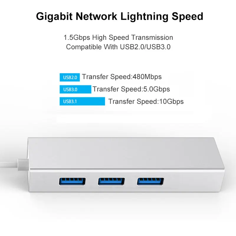 Asunflower USB 3 к Ethernet Gigabit type C к HDMI кабель для samsung Macbook Xiaomi Ethernet сетевой адаптер USB rj45 USB3. Концентратор usb