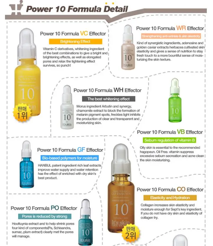Ампула против УФ эффекта It's SKIN Power 10 Formula YE [восстановление жизнестойкости кожи]