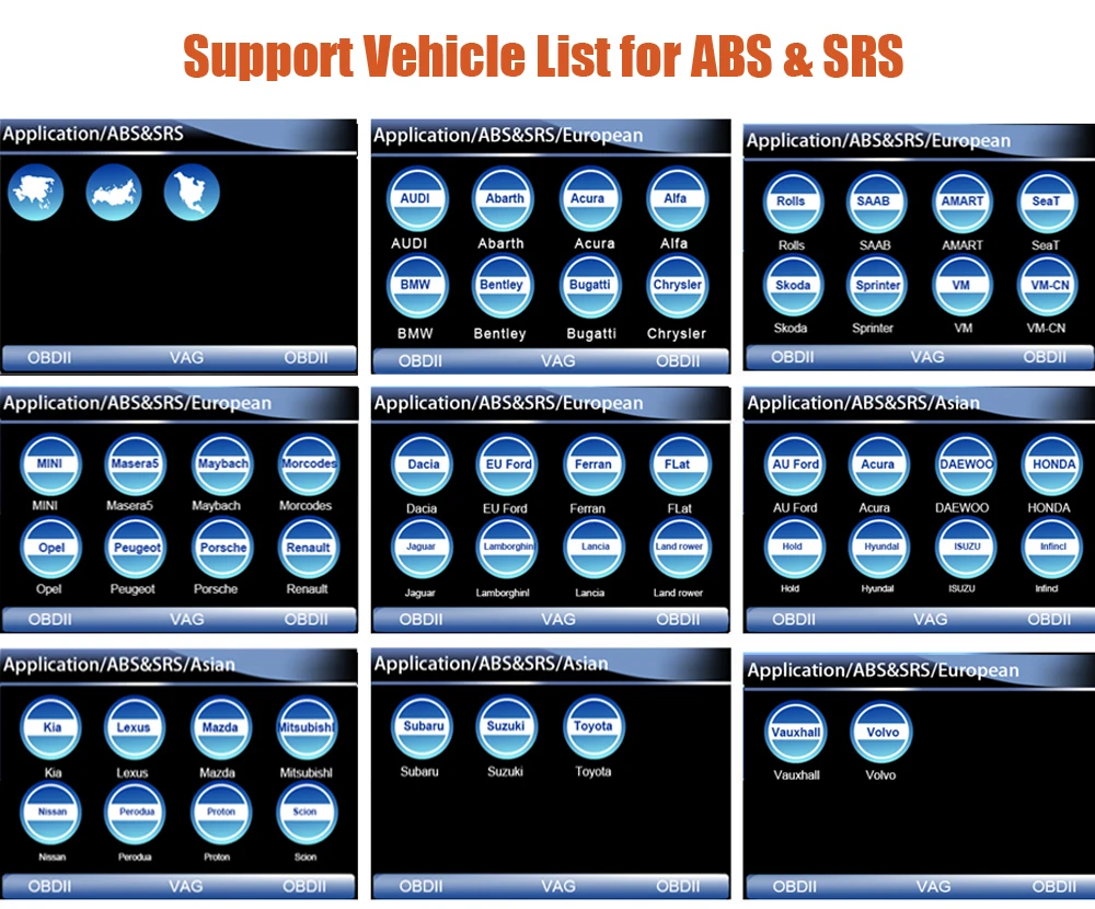 OBD2 Automotive Scanner ABS Airbag SRS SAS Reset Code Reader Car Diagnostic Tool OBD2 Automotive Scanner ABS Airbag SRS SAS Reset Code Reader Car Diagnostic Tool