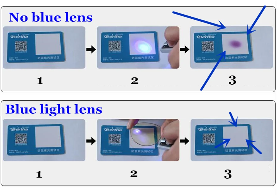 blue light blocking reading glasses titanium Computer Glasses Anti Blue Light Blocking Filter Reduces Digital Eye Strain Clear Regular Gaming Goggles Eyewear TR90 blue light reading glasses