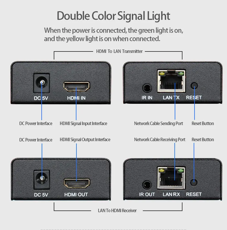 HDMI удлинитель с 2 порты тонкого цифрового разъема для передачи звука и изображения удлинитель 1080 p сигнал до 120 м RJ45 tranciver TX/RX с ИК конвертер