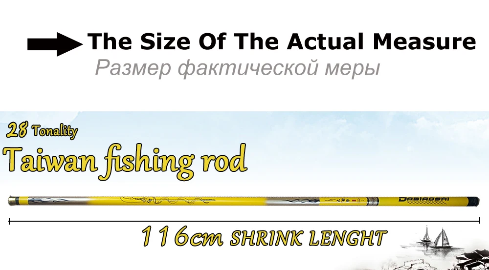 The Size Of