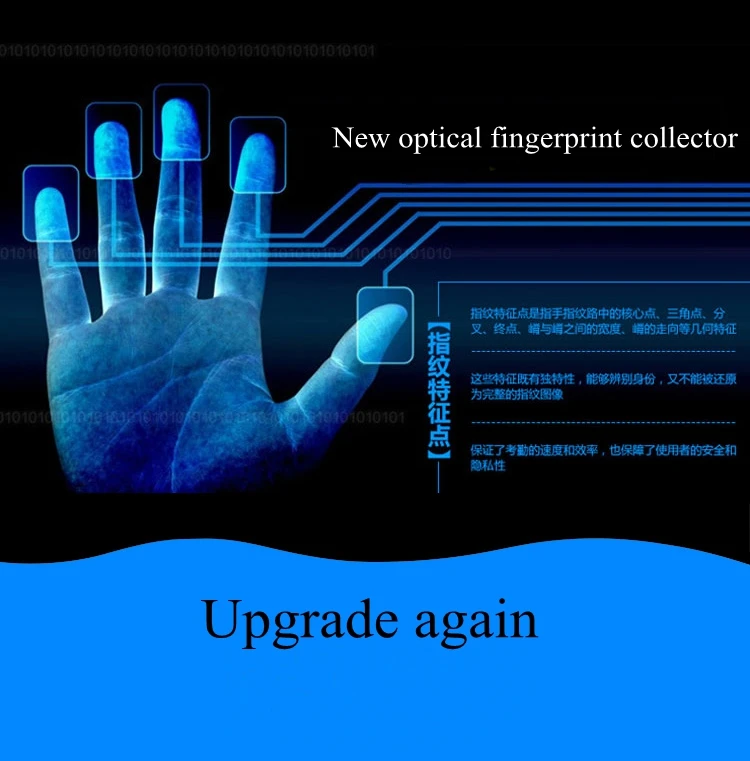 Устройство для распознавания отпечатков пальцев, устройство для распознавания идентификационных карт на английском языке, резервная батарея, Сетевая связь