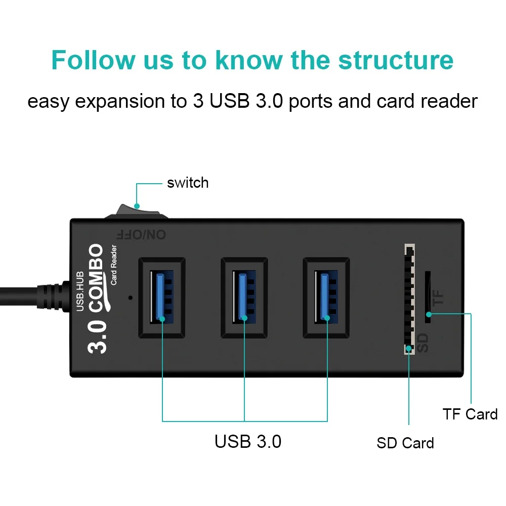 USB 3,0 концентратор кард-ридер 3 порта Высокоскоростной usb-хаб Мульти USB разветвитель вкл/выкл переключатель с SD/TF кард-ридер для MacBook ноутбука ПК