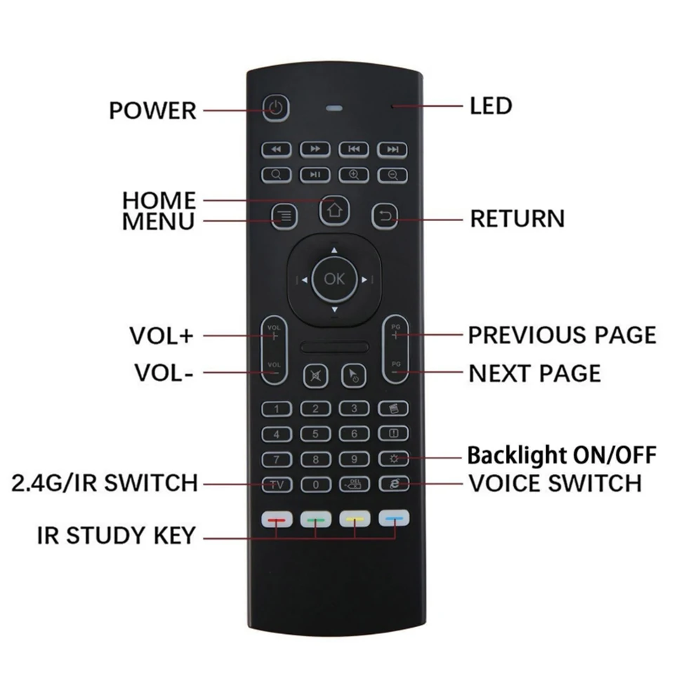 MX3 Air Fly Mouse 2 4 ГГц беспроводная клавиатура дистанционное управление