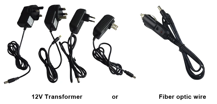 wire-option