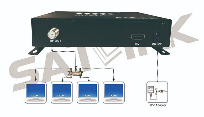 ST-6305 DVB-C modulator Satlink modulator