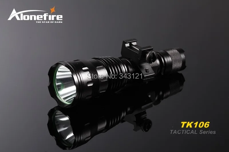 Tactical lights (2).jpg