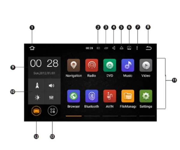 Clearance Android 8.1or android 9Inch  For Mercedes/Benz/ Sprinter  B200 B-class W245 B170 W209 W169 Wifi GPS  Radio 16