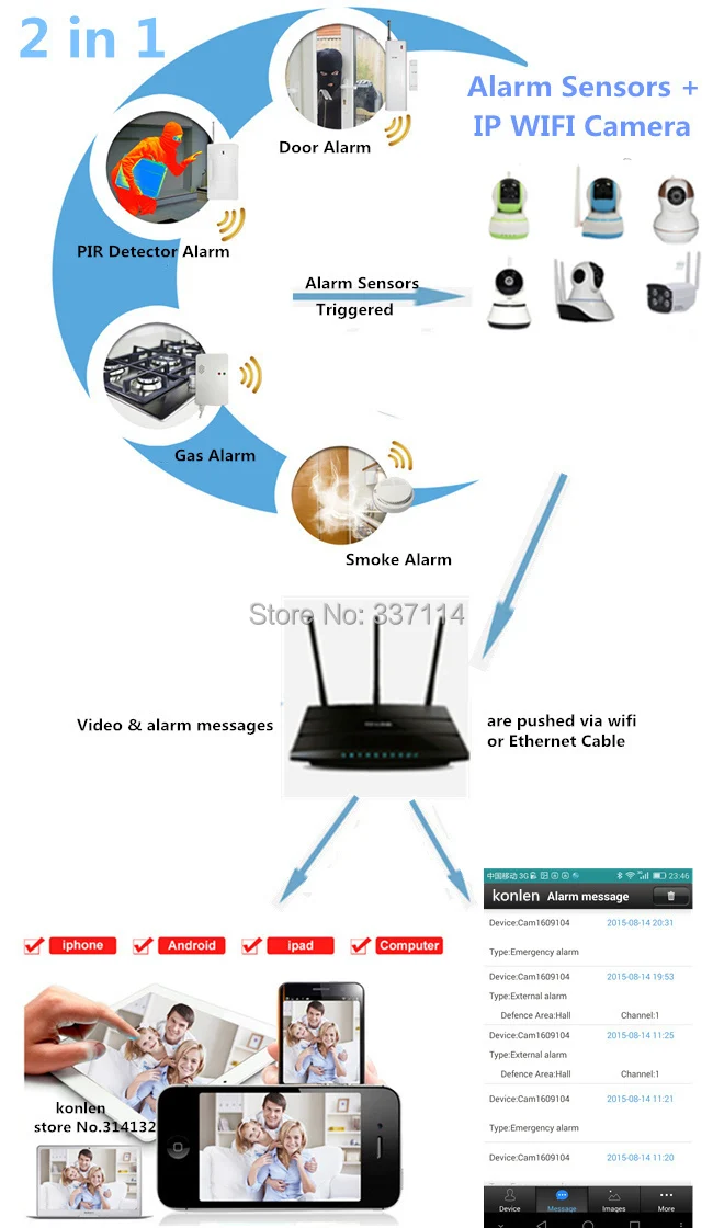 2in 1 video and accessories alarm .jpg
