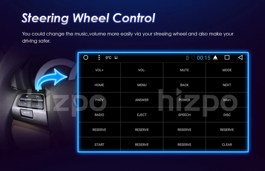 Best 2 din Car Radio GPS Android 8.1 Car DVD Player For Toyota RAV 4 RAV4 2006 2007 2008 2009 2010 2011 2012 Audio 4G Wifi BT OBD SWC 17 Best 2 din Car Radio GPS Android 8.1 Car DVD Player For Toyota RAV 4 RAV4 2006 2007 2008 2009 2010 2011 2012 Audio 4G Wifi BT OBD SWC 17
