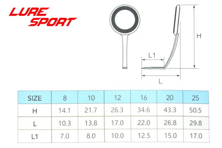 LureSport ATSG направляющие Серебряная вогнутая рамка черное кольцо Sic для форели удочки пруда удочки строительный компонент ремонт DIY аксессуар