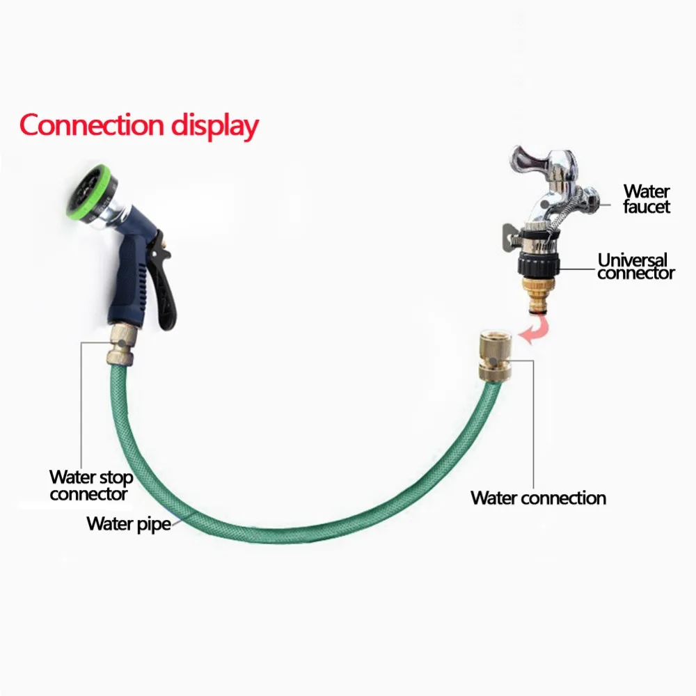 Автомойка распылитель 9 режимов водяной пистолет высокого давления садовый