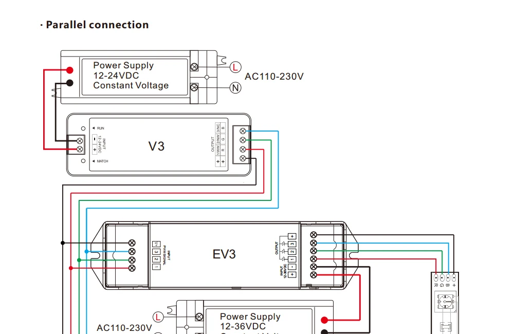 ШИМ усилитель мощности EV1 EV4 RGB светодиодный Усилитель RGBW 5 В 12 В 24 В 36 В EV3 Ctronller один Цвет усилитель 12 вольт 1CH 3CH 4CH EV4-X